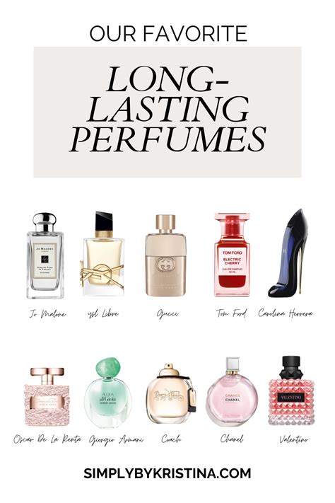 good affordable perfumes|sexiest affordable perfumes.